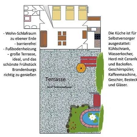 Guest house Haus Tonart